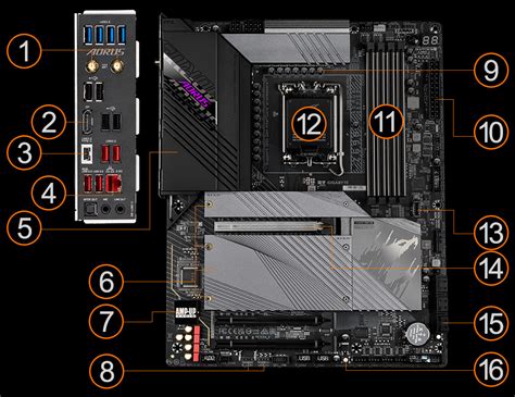 Memory is in slots A2 and B2. . Z690 aorus pro error codes